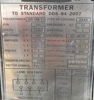 Qual é a classificação da placa de identificação do transformador?